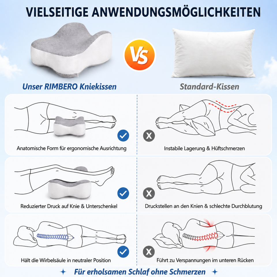 BackEase™ – Dein Rücken schreit. Hör endlich hin.