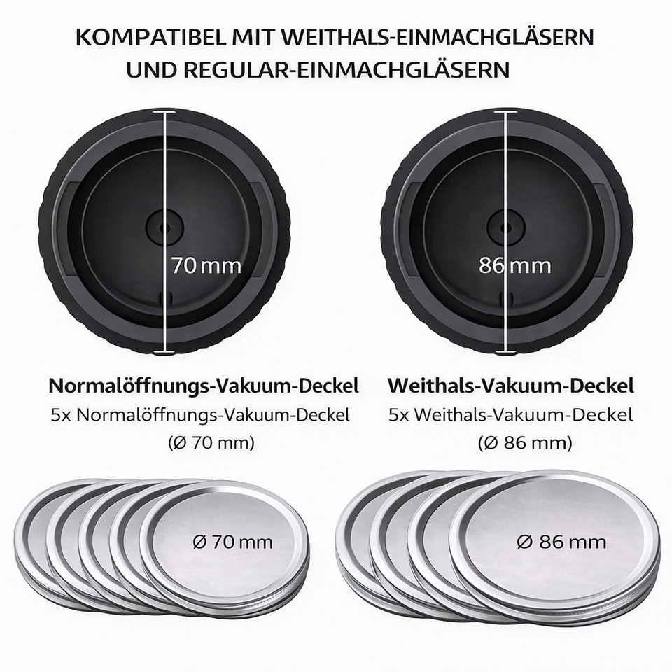 FreshSeal Pro - Vakuumiergerät für 5x längere Frische